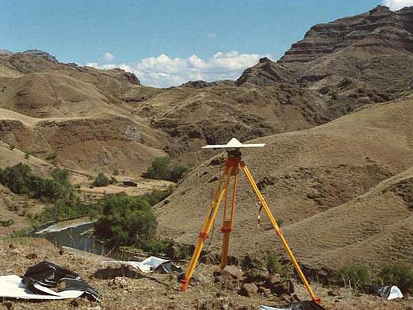 Surveying Terrain